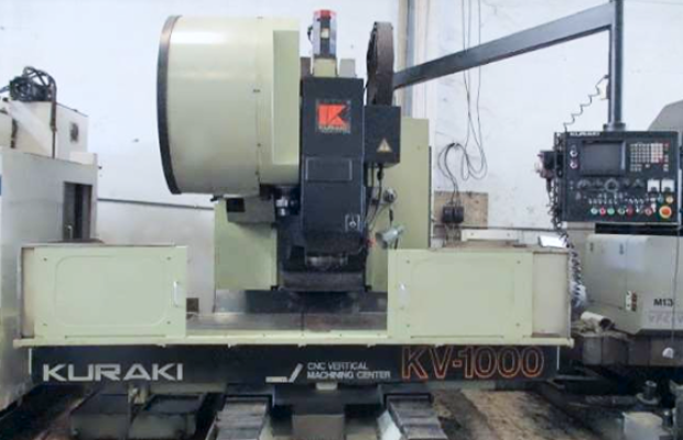 KURAKI MILLING CENTER